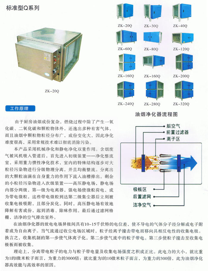 油烟净化系列